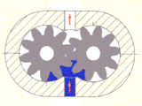 Animation 1: Flssigkeitsstrmungen in einer Pumpe