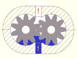 Animation 2: Flssigkeitsstrmungen in einer Pumpe