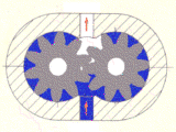 Animation 3: Flssigkeitsstrmungen in einer Pumpe