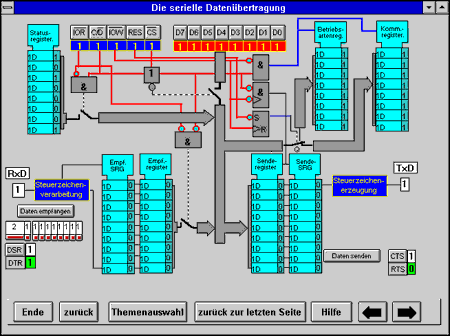 ser1.gif (24311 Byte)