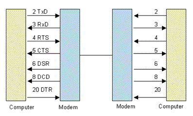 info-2.gif (17377 Byte)