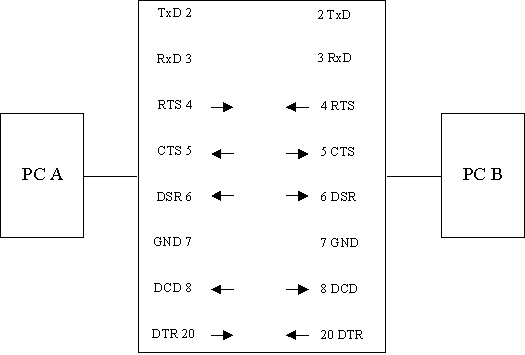 ex1.gif (4795 Byte)